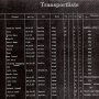 transportlistehaitner.png